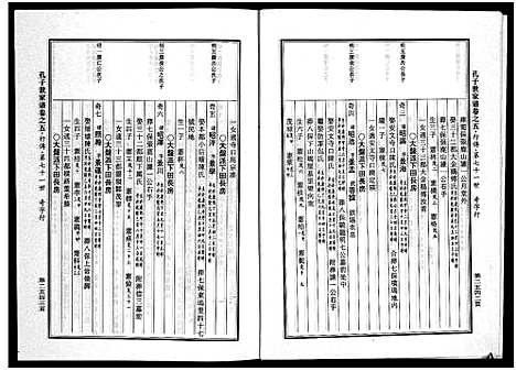 [下载][婺州南宗孔子世家谱_9卷]浙江.婺州南家孔子世家谱_五.pdf