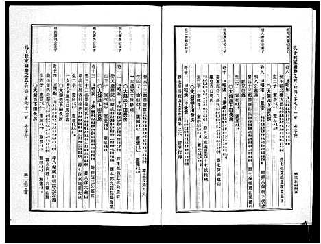 [下载][婺州南宗孔子世家谱_9卷]浙江.婺州南家孔子世家谱_五.pdf