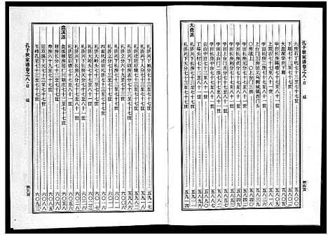 [下载][婺州南宗孔子世家谱_9卷]浙江.婺州南家孔子世家谱_十.pdf