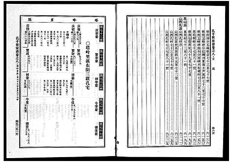 [下载][婺州南宗孔子世家谱_9卷]浙江.婺州南家孔子世家谱_十.pdf