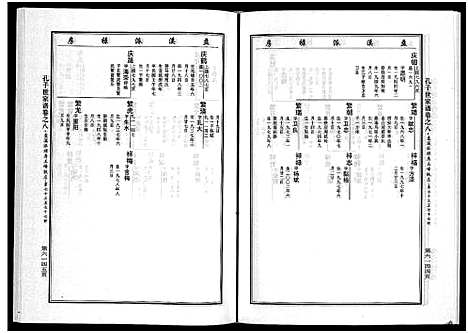 [下载][婺州南宗孔子世家谱_9卷]浙江.婺州南家孔子世家谱_十一.pdf