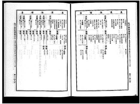 [下载][婺州南宗孔子世家谱_9卷]浙江.婺州南家孔子世家谱_十一.pdf