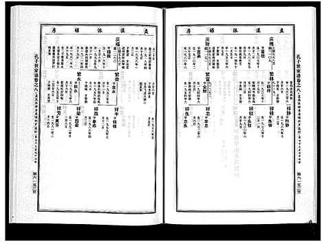 [下载][婺州南宗孔子世家谱_9卷]浙江.婺州南家孔子世家谱_十一.pdf