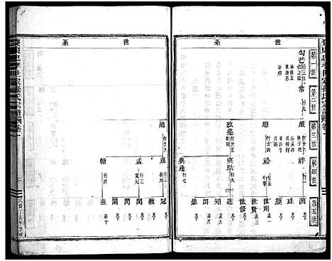 [下载][婺东忠孝世家孙氏宗谱_14卷首1卷]浙江.婺东忠孝世家孙氏家谱_二.pdf