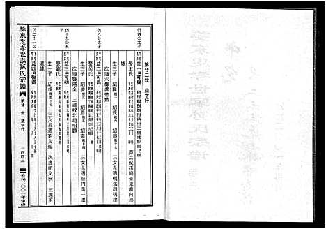 [下载][婺东忠孝世家孙氏宗谱_3卷]浙江.婺东忠孝世家孙氏家谱_三.pdf