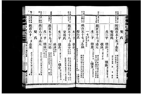 [下载][婺东浦口俞氏宗谱_22卷]浙江.婺东浦口俞氏家谱_二.pdf