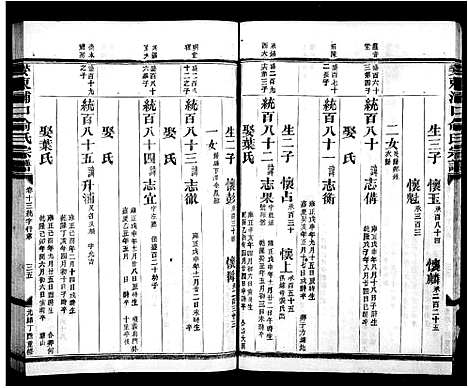 [下载][婺东浦口俞氏宗谱_22卷]浙江.婺东浦口俞氏家谱_二.pdf