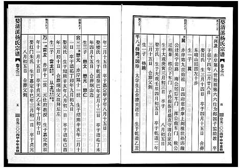 [下载][婺清溪杨氏宗谱_4卷]浙江.婺清溪杨氏家谱_三.pdf