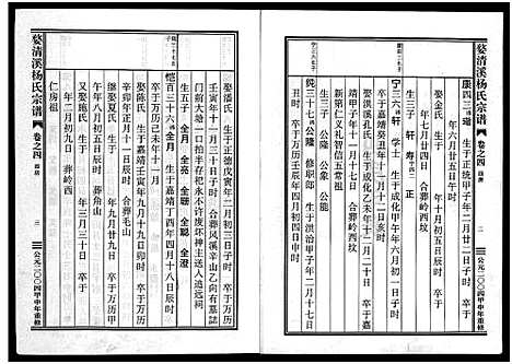 [下载][婺清溪杨氏宗谱_4卷]浙江.婺清溪杨氏家谱_四.pdf