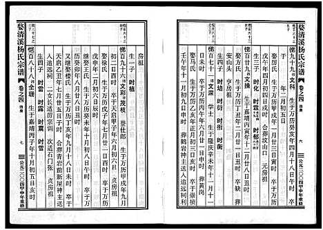 [下载][婺清溪杨氏宗谱_4卷]浙江.婺清溪杨氏家谱_四.pdf