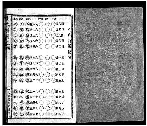 [下载][孔氏宗谱_不分卷]浙江.孔氏家谱_二.pdf