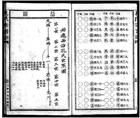 [下载][孔氏宗谱_不分卷]浙江.孔氏家谱_二.pdf