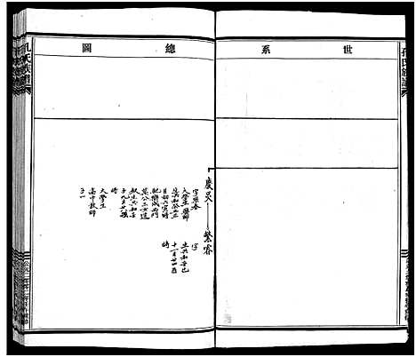 [下载][孔氏宗谱_总卷数不详]浙江.孔氏家谱_一.pdf