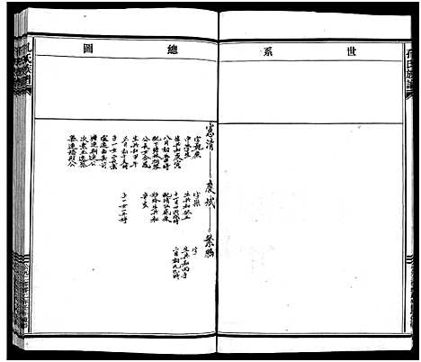 [下载][孔氏宗谱_总卷数不详]浙江.孔氏家谱_一.pdf