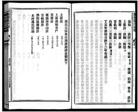 [下载][孙氏大宗谱_芙蓉房谱_3卷]浙江.孙氏大家谱_一.pdf