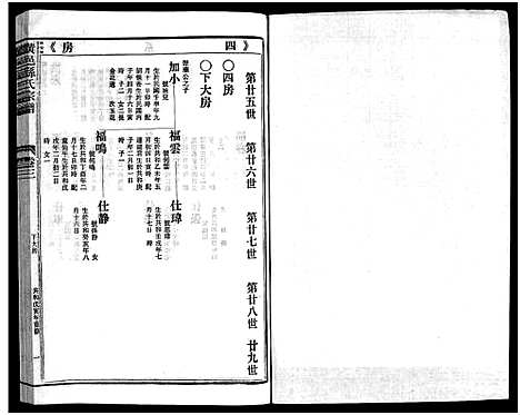 [下载][孙氏大宗谱_芙蓉房谱_3卷]浙江.孙氏大家谱_二.pdf