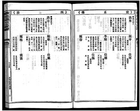 [下载][孙氏大宗谱_芙蓉房谱_3卷]浙江.孙氏大家谱_二.pdf