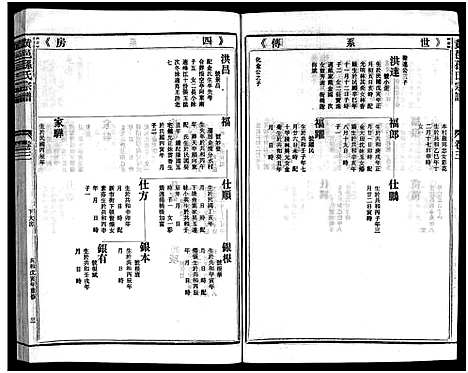 [下载][孙氏大宗谱_芙蓉房谱_3卷]浙江.孙氏大家谱_二.pdf