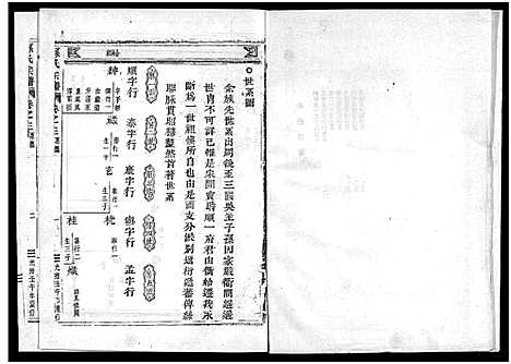 [下载][孙氏宗谱]浙江.孙氏家谱_二.pdf