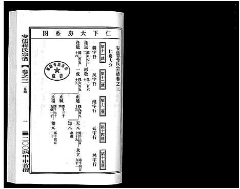 [下载][安儒蒋氏宗谱_21卷]浙江.安儒蒋氏家谱_三.pdf