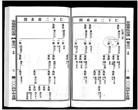 [下载][安儒蒋氏宗谱_21卷]浙江.安儒蒋氏家谱_三.pdf