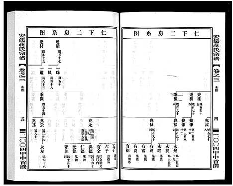 [下载][安儒蒋氏宗谱_21卷]浙江.安儒蒋氏家谱_三.pdf