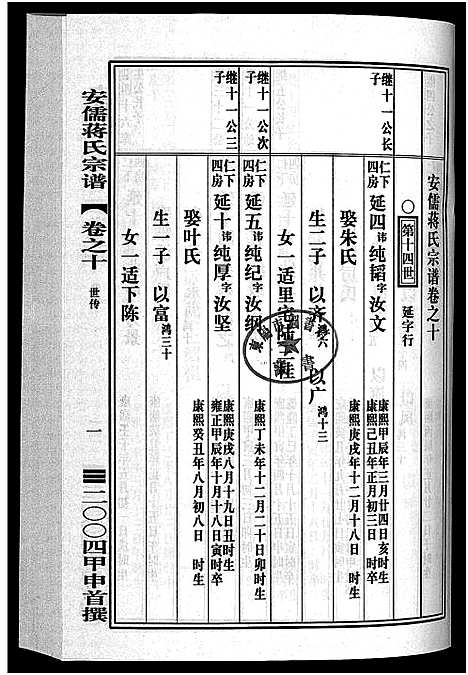 [下载][安儒蒋氏宗谱_21卷]浙江.安儒蒋氏家谱_十.pdf