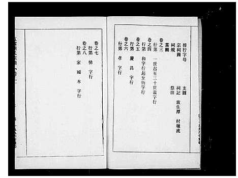 [下载][安定郡胡氏宗谱_8卷]浙江.安定郡胡氏家谱.pdf