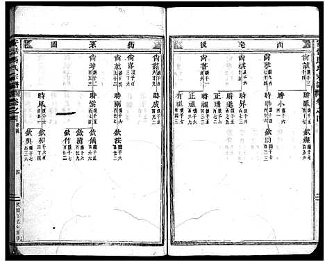 [下载][安恬马氏宗谱_26卷]浙江.安恬马氏家谱_四.pdf