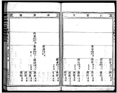 [下载][安恬马氏宗谱_26卷]浙江.安恬马氏家谱_六.pdf