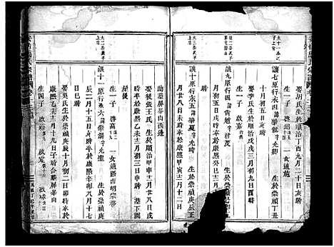 [下载][安恬马氏宗谱_26卷]浙江.安恬马氏家谱_十三.pdf