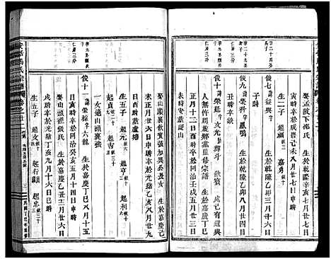 [下载][安恬马氏宗谱_26卷]浙江.安恬马氏家谱_二十一.pdf