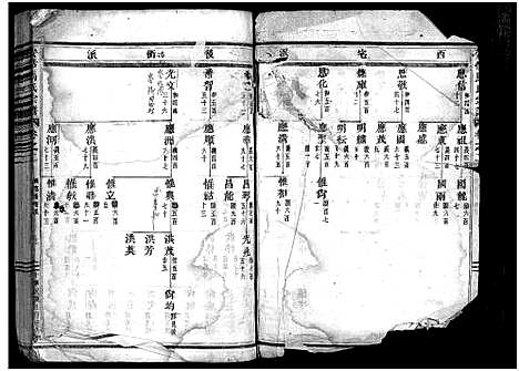 [下载][安恬马氏宗谱_34卷首1卷]浙江.安恬马氏家谱_三.pdf