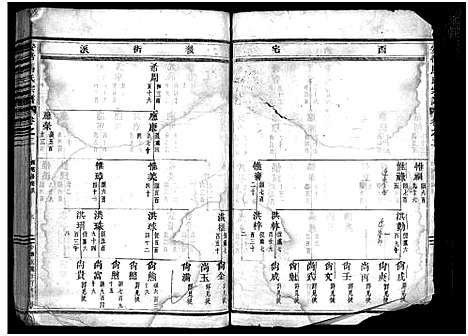 [下载][安恬马氏宗谱_34卷首1卷]浙江.安恬马氏家谱_三.pdf