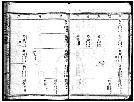 [下载][安恬马氏宗谱_34卷首1卷]浙江.安恬马氏家谱_五.pdf