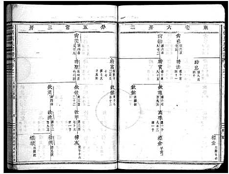 [下载][安恬马氏宗谱_34卷首1卷]浙江.安恬马氏家谱_五.pdf