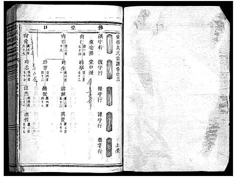 [下载][安恬马氏宗谱_34卷首1卷]浙江.安恬马氏家谱_六.pdf