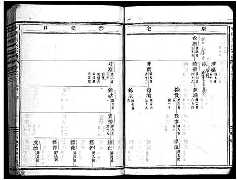 [下载][安恬马氏宗谱_34卷首1卷]浙江.安恬马氏家谱_六.pdf