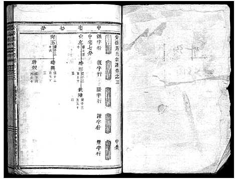 [下载][安恬马氏宗谱_34卷首1卷]浙江.安恬马氏家谱_七.pdf