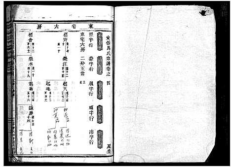 [下载][安恬马氏宗谱_34卷首1卷]浙江.安恬马氏家谱_九.pdf