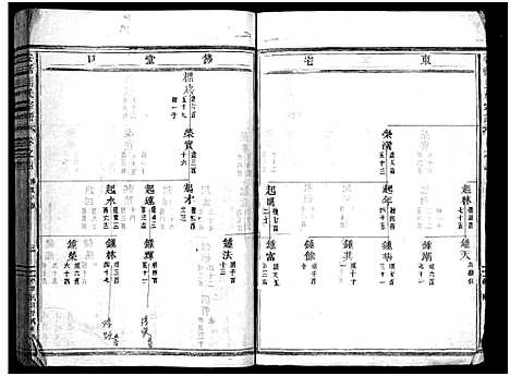 [下载][安恬马氏宗谱_34卷首1卷]浙江.安恬马氏家谱_十.pdf