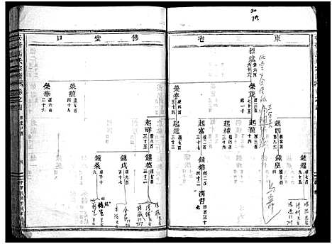 [下载][安恬马氏宗谱_34卷首1卷]浙江.安恬马氏家谱_十.pdf