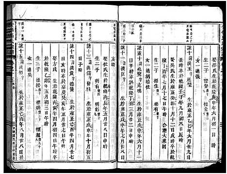 [下载][安恬马氏宗谱_34卷首1卷]浙江.安恬马氏家谱_二十二.pdf