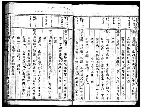 [下载][安恬马氏宗谱_34卷首1卷]浙江.安恬马氏家谱_二十八.pdf