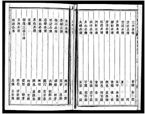 [下载][安文陈氏宗谱_55卷首1卷_外篇7卷]浙江.安文陈氏家谱_二.pdf