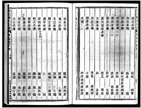 [下载][安文陈氏宗谱_55卷首1卷_外篇7卷]浙江.安文陈氏家谱_三.pdf