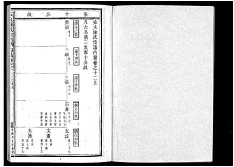 [下载][安文陈氏宗谱_55卷首1卷_外篇7卷]浙江.安文陈氏家谱_八.pdf