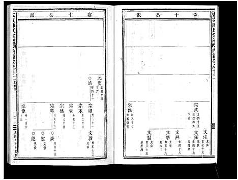 [下载][安文陈氏宗谱_55卷首1卷_外篇7卷]浙江.安文陈氏家谱_八.pdf