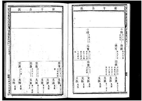 [下载][安文陈氏宗谱_55卷首1卷_外篇7卷]浙江.安文陈氏家谱_八.pdf