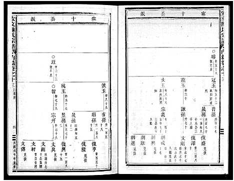 [下载][安文陈氏宗谱_55卷首1卷_外篇7卷]浙江.安文陈氏家谱_十.pdf